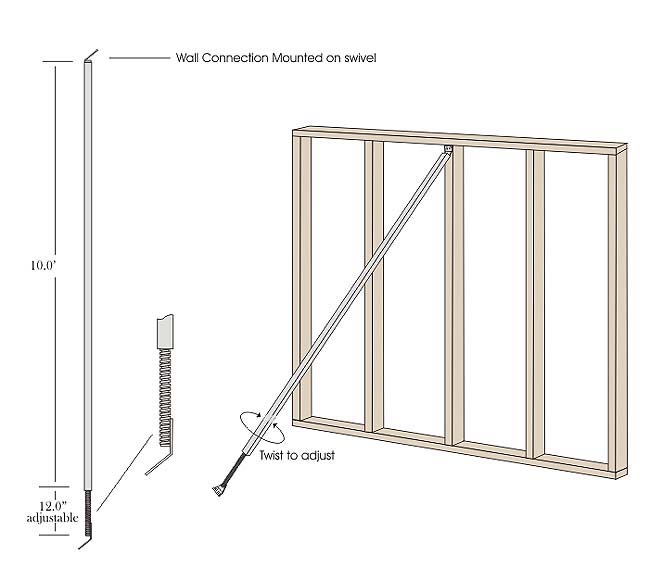 wallbrace