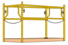 bt guardrail